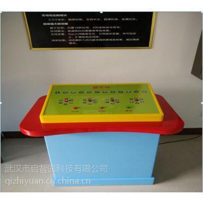 教學演示與展示用品 提升課堂教學效果的得力助手